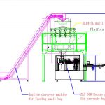 Bubuk kantong kecil otomatis membentuk pengisian dan mengantongi ke dalam garis kemasan tas besar yang sudah jadi